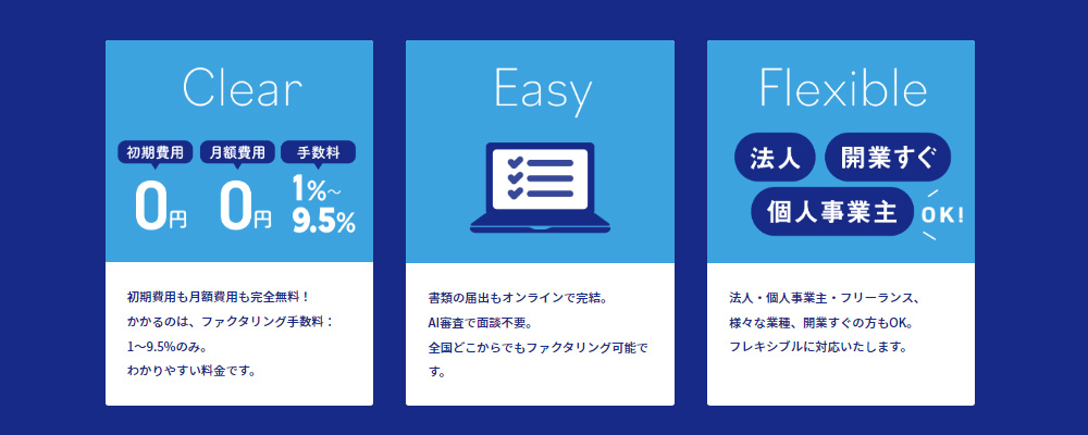 PAYTODAYの魅力