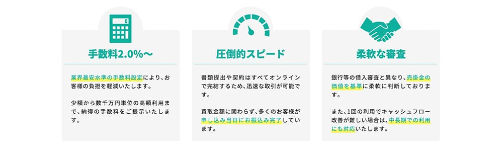 トラペイの手数料表記