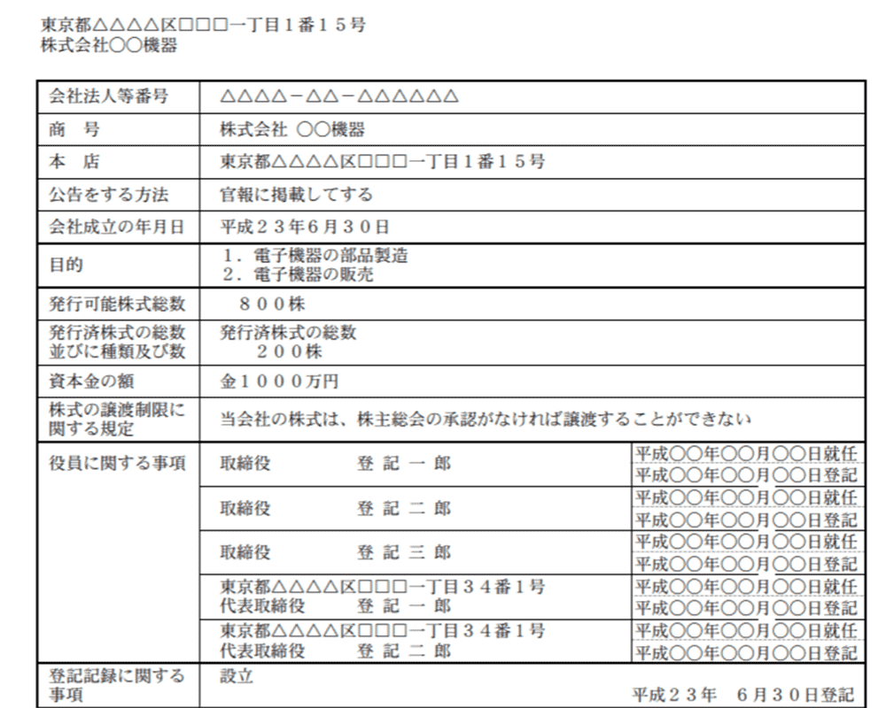 登記情報の例