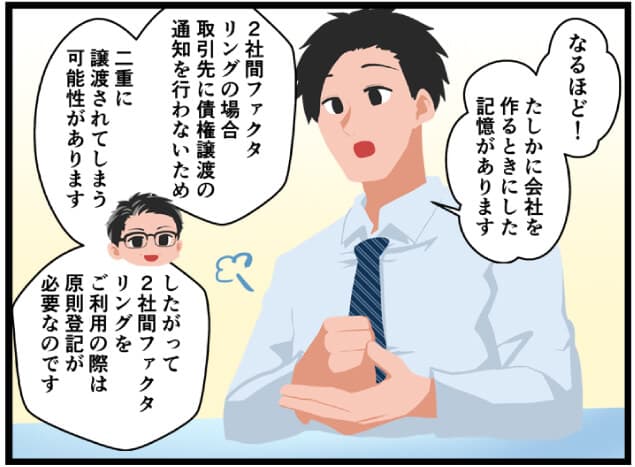 債権譲渡登記を解説しているマンガ03