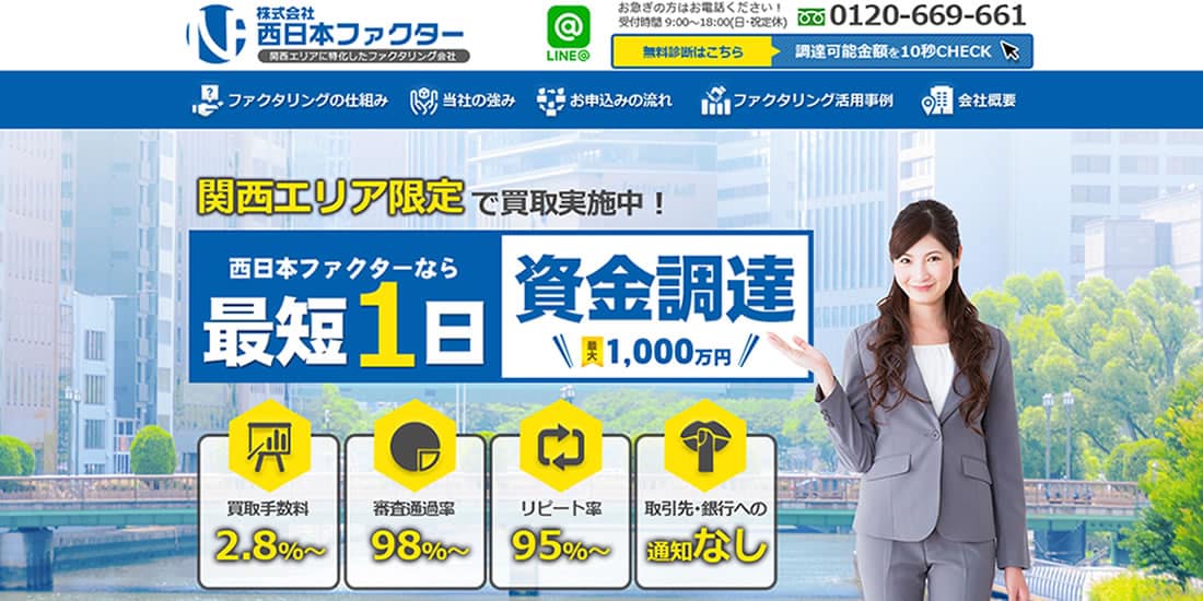 西日本ファクター(関西版)のスクリーンショット画像